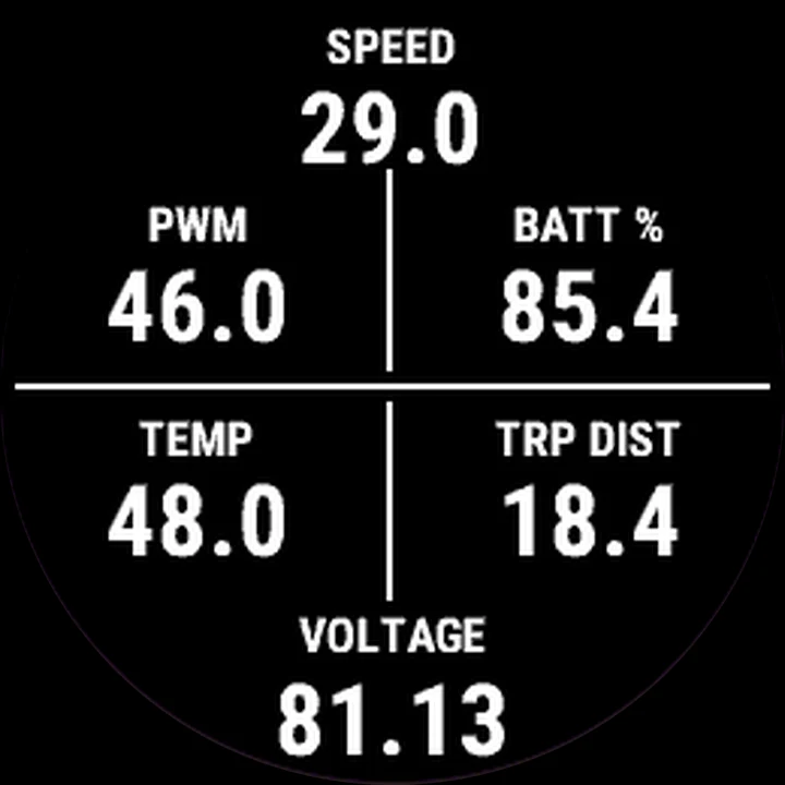 Garmin App datafield-like view with six fields: speed, PWM, battery, temperature, trip distance and voltage