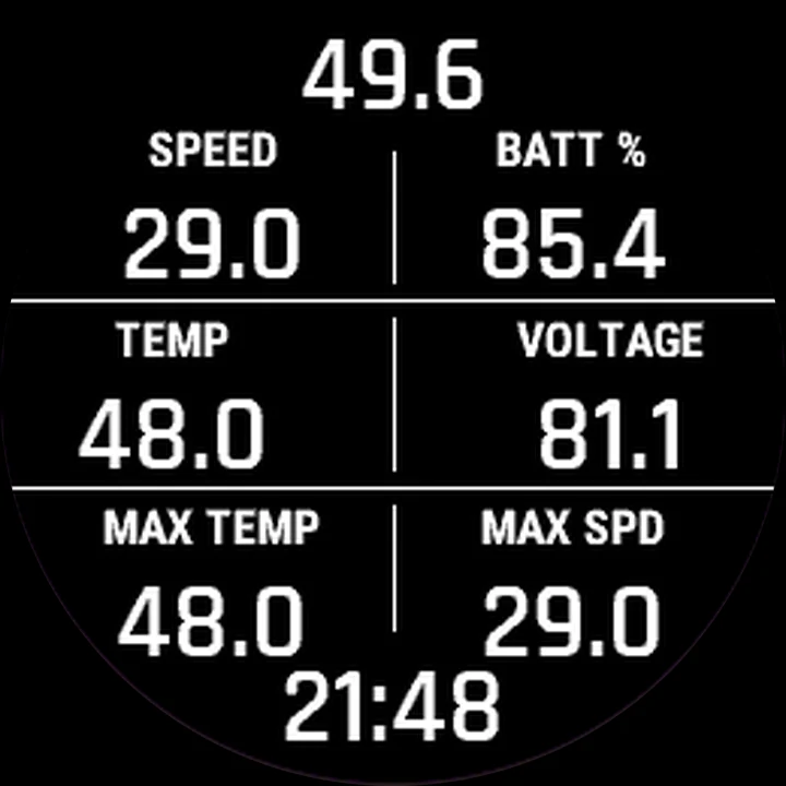Garmin Datafield with eight fields: PWM, speed, battery, temperature, voltage, top temperature, top speed and time